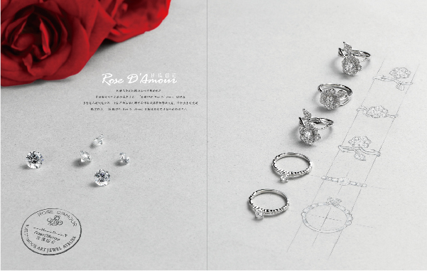 「玫瑰印记Rose D′Amour」正式向外界发布六大产品系列。
